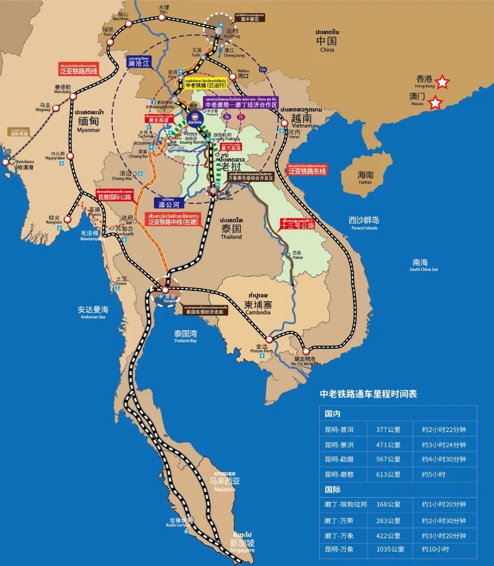 昆明市全面托管中老磨憨磨丁经济合作区中方区域滇中联袂跨合区优势