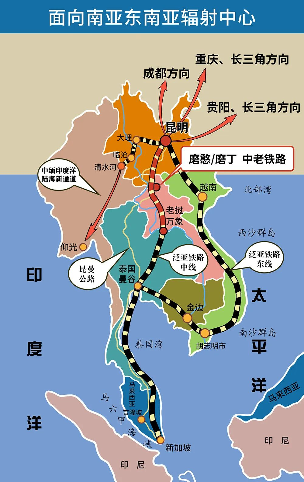 昆明之变:托管磨憨,开放区位优势正在加速兑现和释放 - 海诚控股